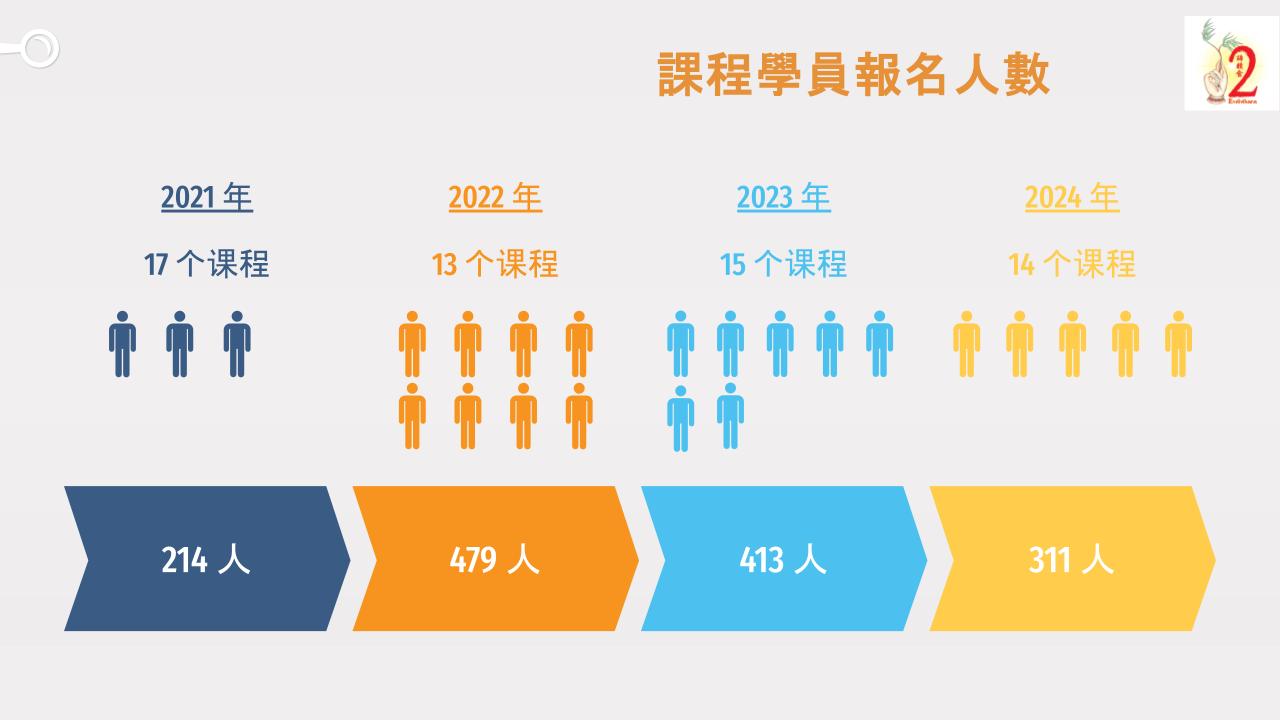 20240922-erdi-report2024-3